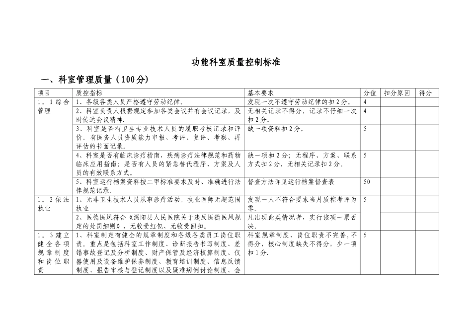 功能科室质量控制标准_第1页
