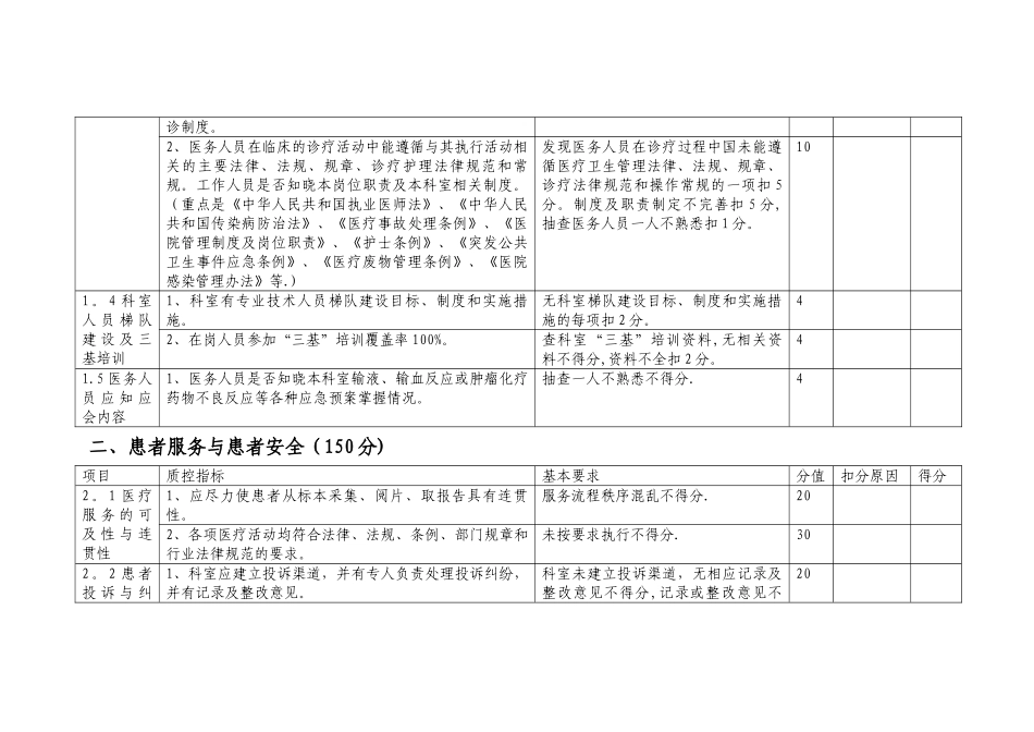功能科室质量控制标准_第2页