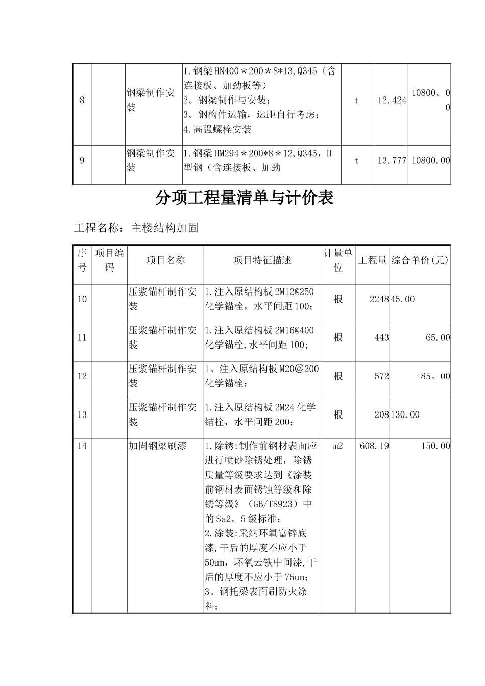 加固分项工程量清单与计价表_第2页