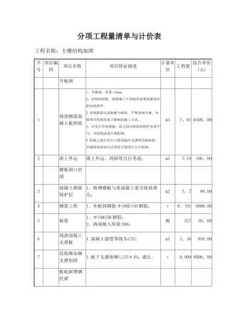 加固分项工程量清单与计价表