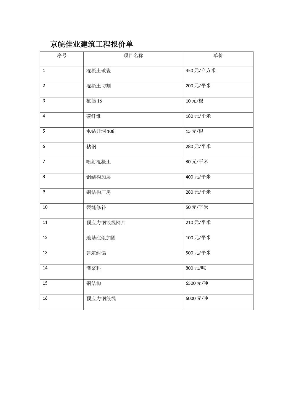 加固工程报价单_第1页