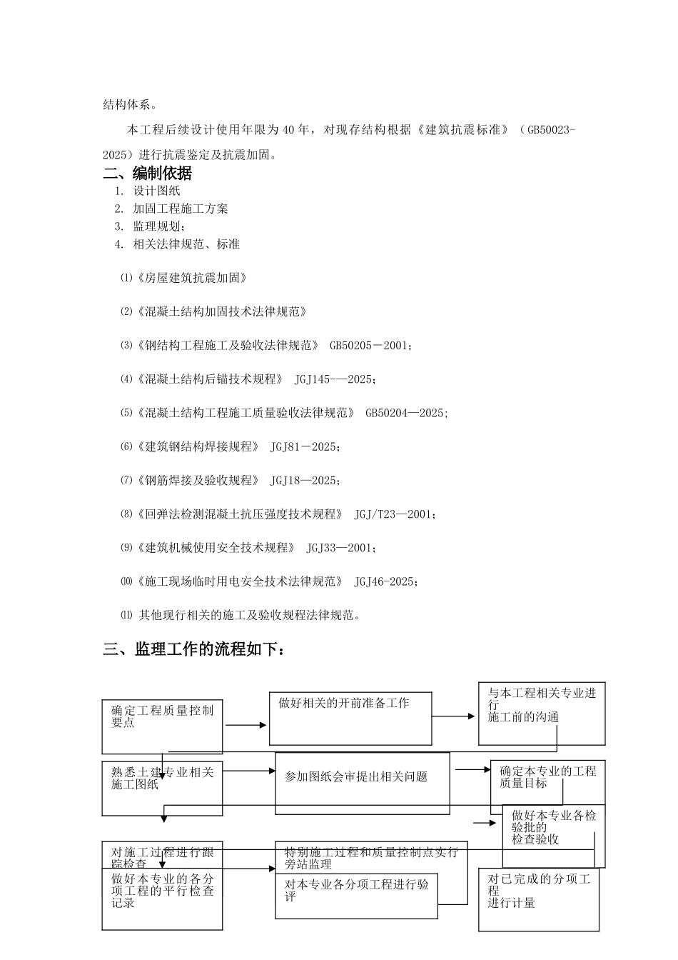 加固工程监理细则_第2页