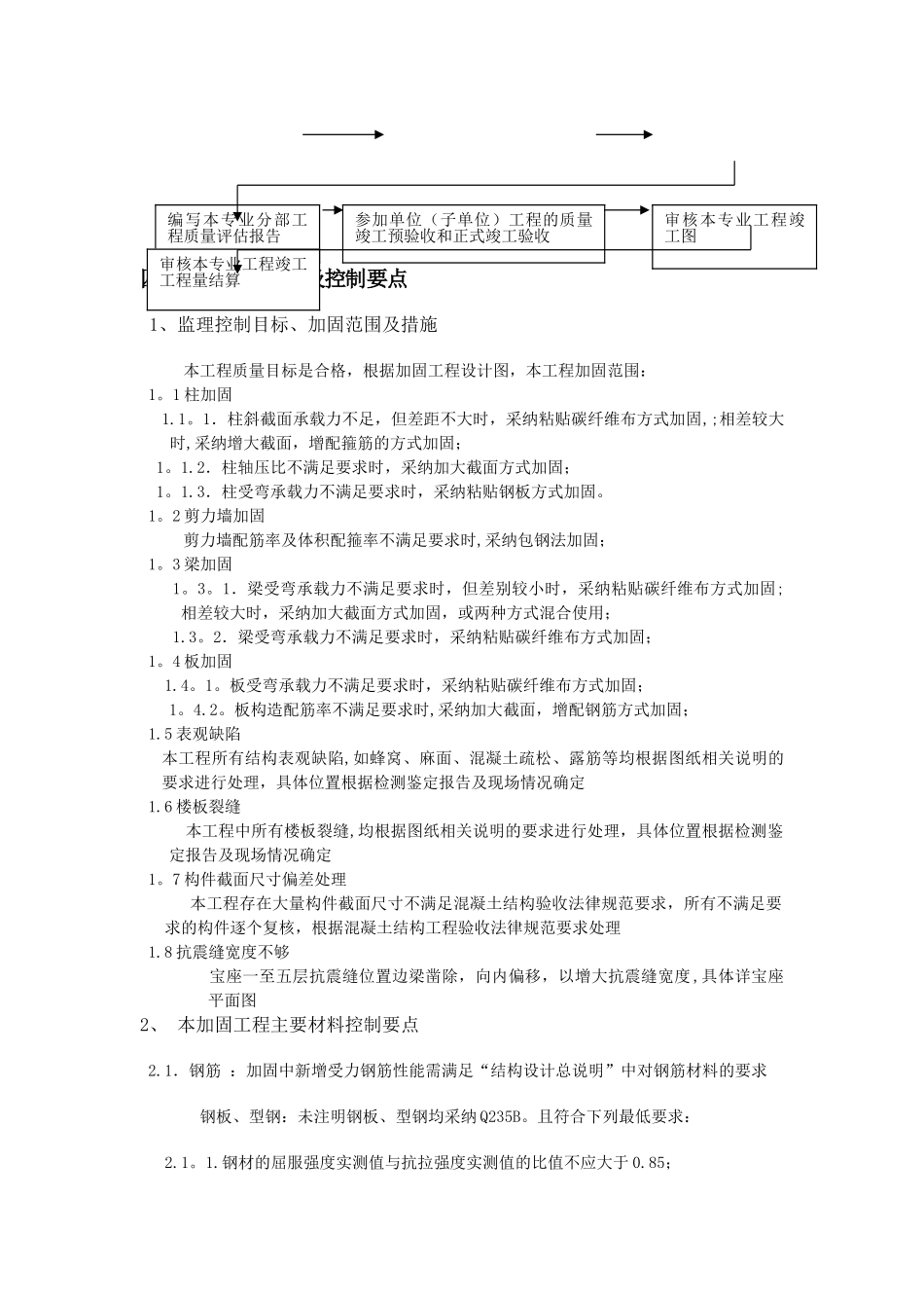 加固工程监理细则_第3页