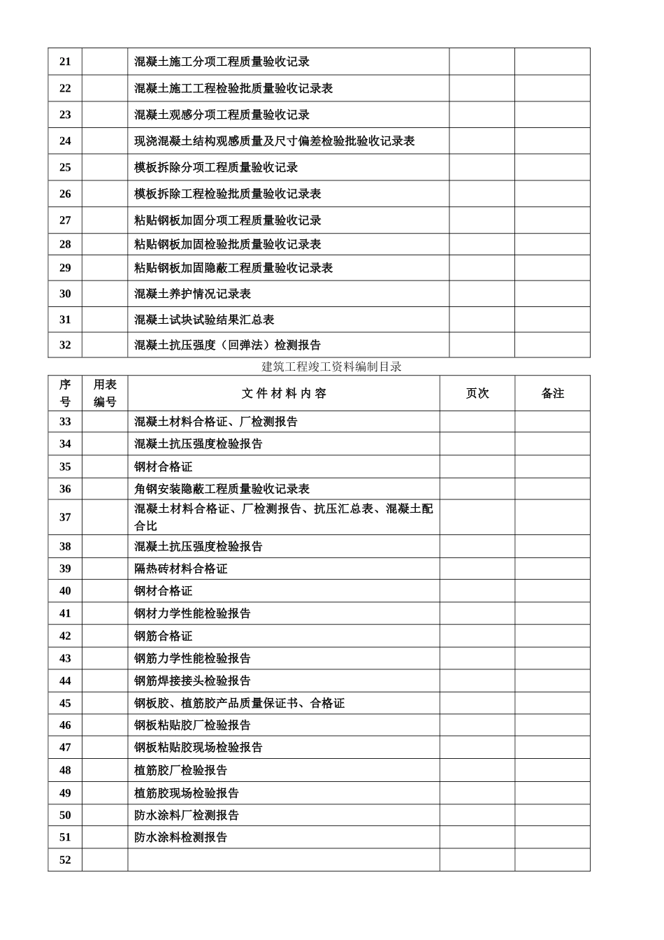 加固工程竣工验收资料_第2页