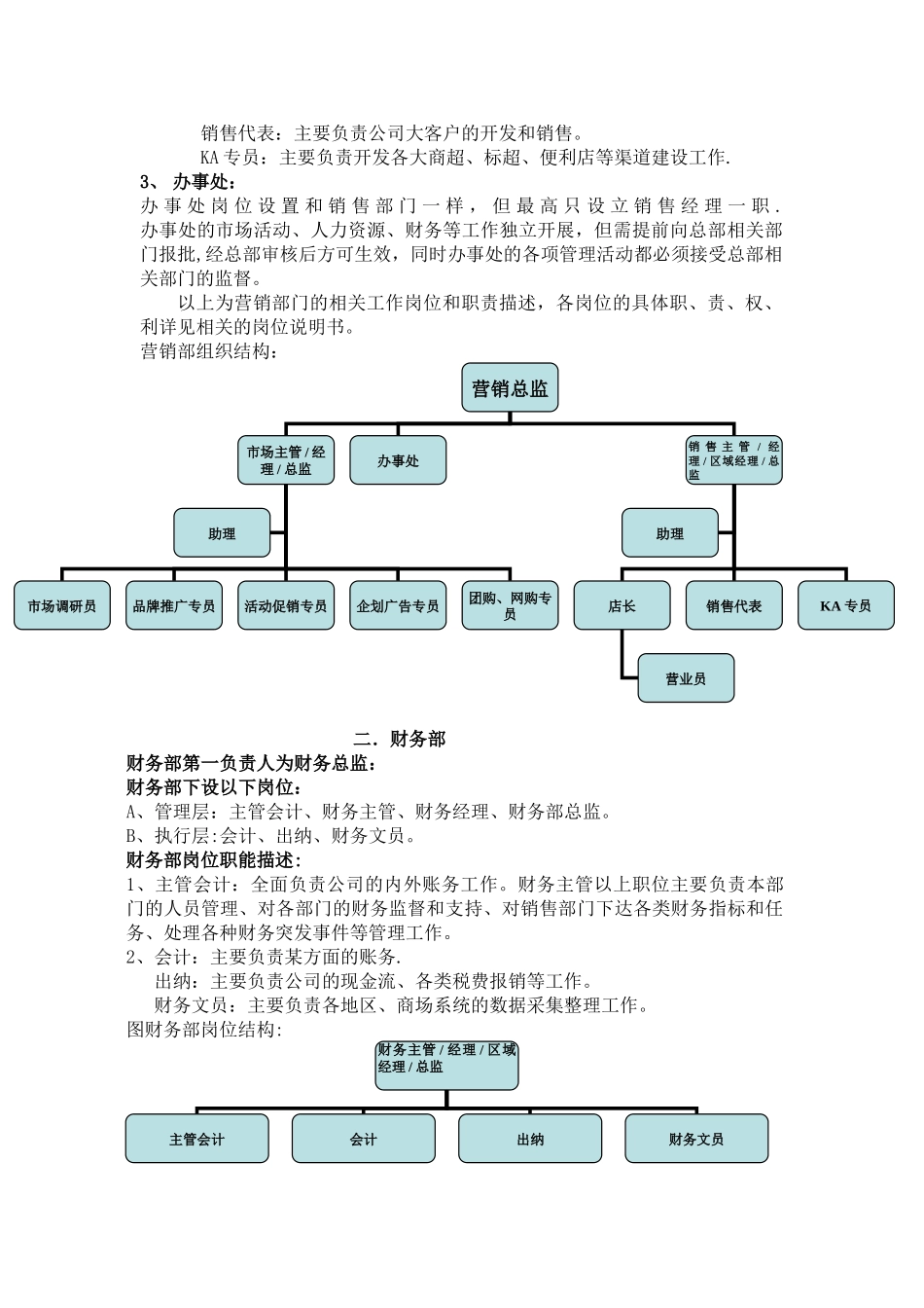 加多宝企业组织架构_第2页