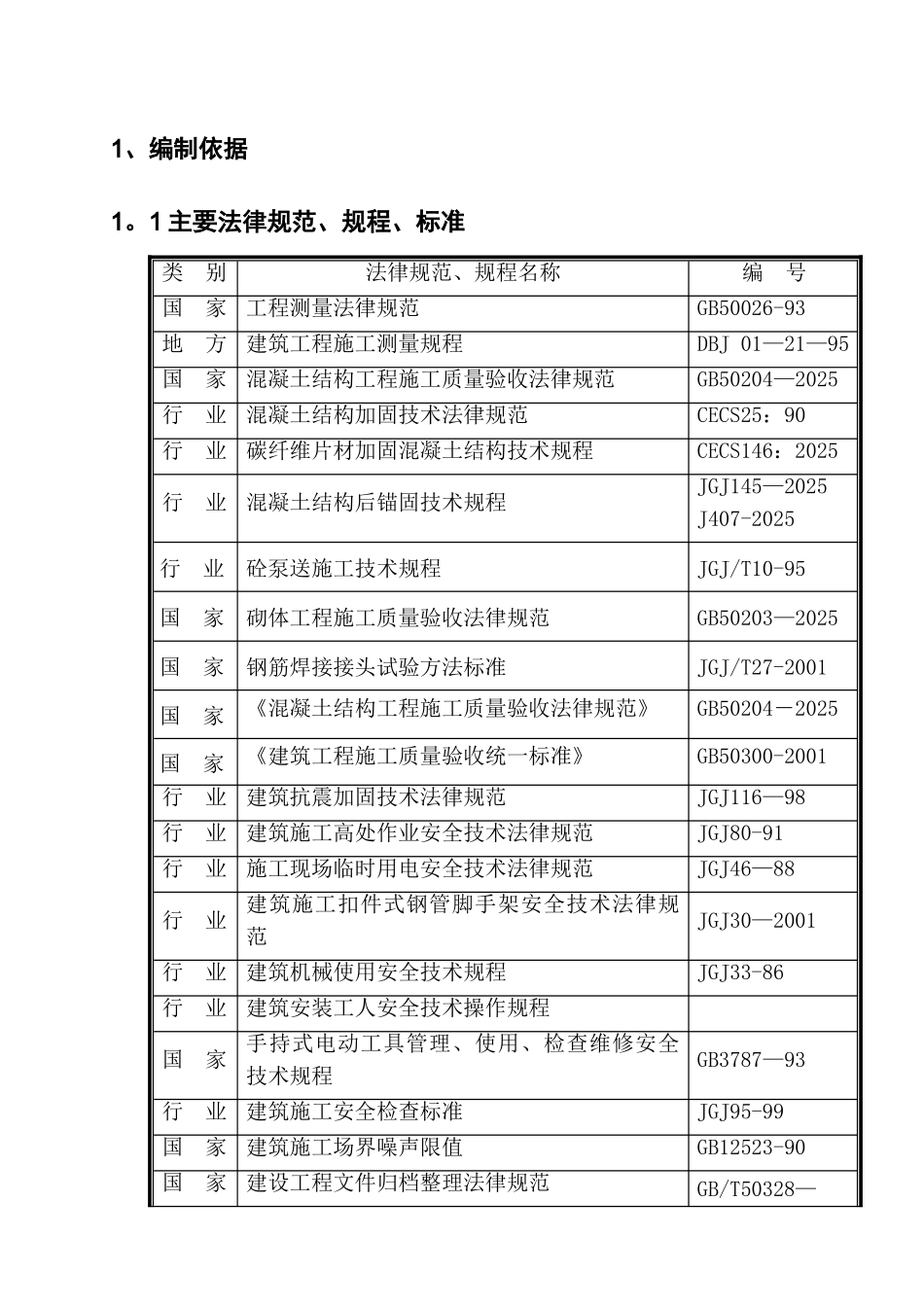加固改造施工方案_第3页