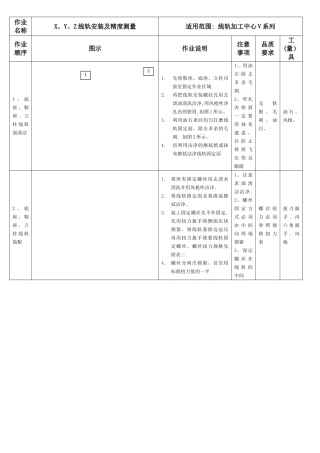 加工中心作业指导书初装-刮花-组件08.10
