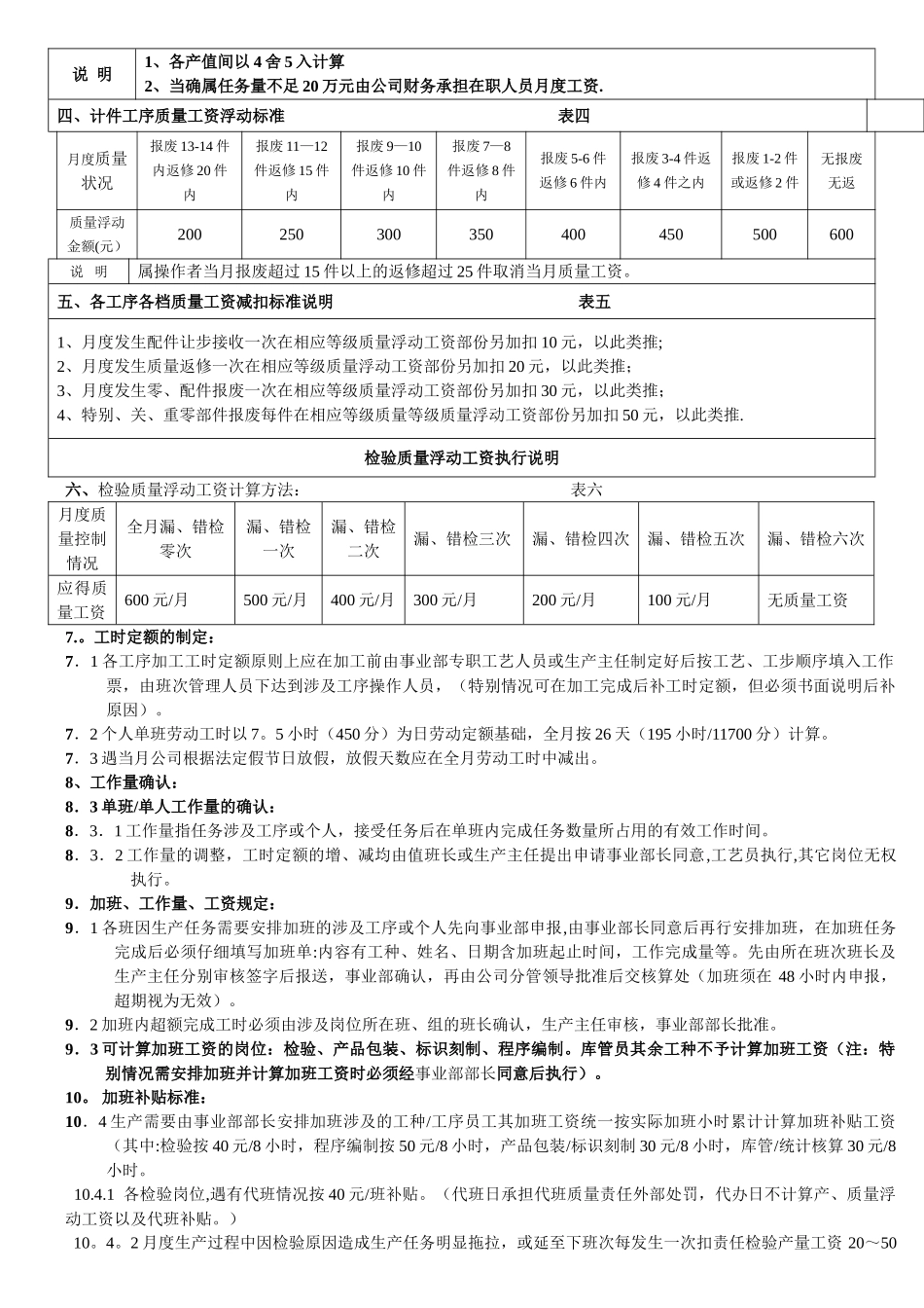 加工中心工资绩效办法_第2页