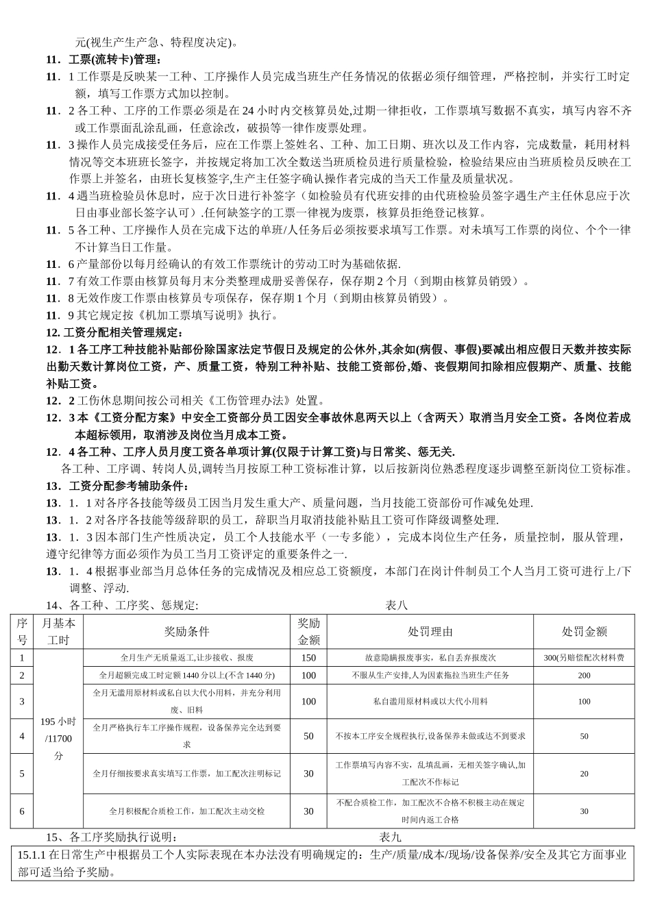 加工中心工资绩效办法_第3页