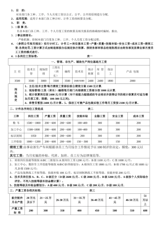 加工中心工资绩效办法