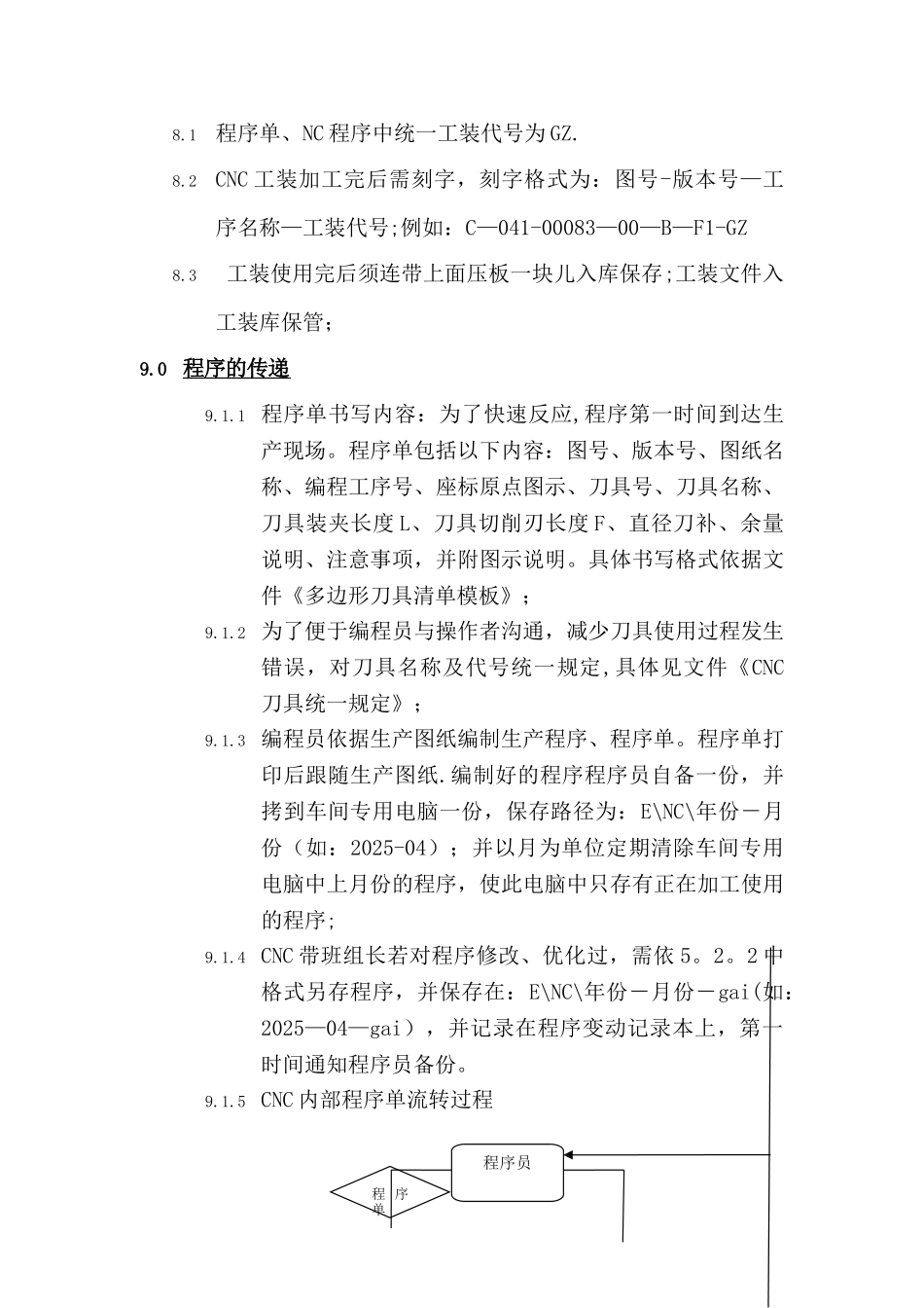 加工中心程序管理_第3页
