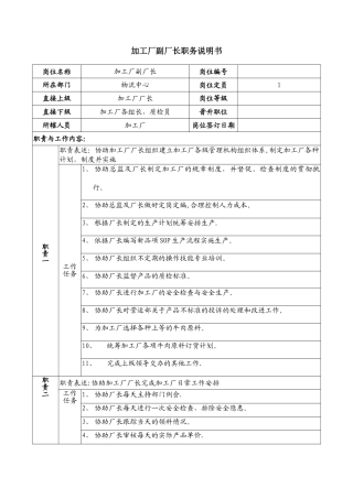 加工厂副厂长职务说明书