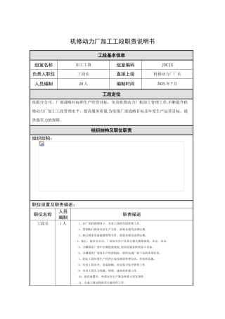 加工工段职责说明书