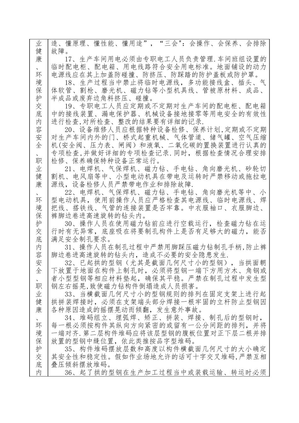 加工车间安全技术交底_第2页
