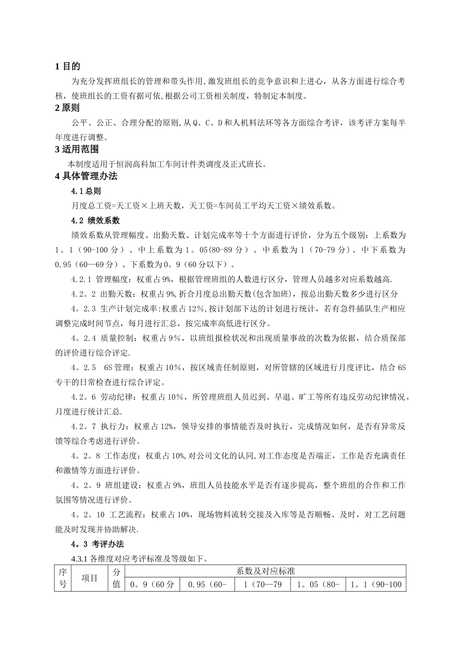 加工车间班组长工资管理制度_第1页