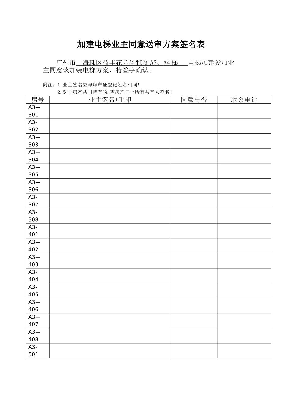 加建电梯业主同意送审方案签名表_第1页