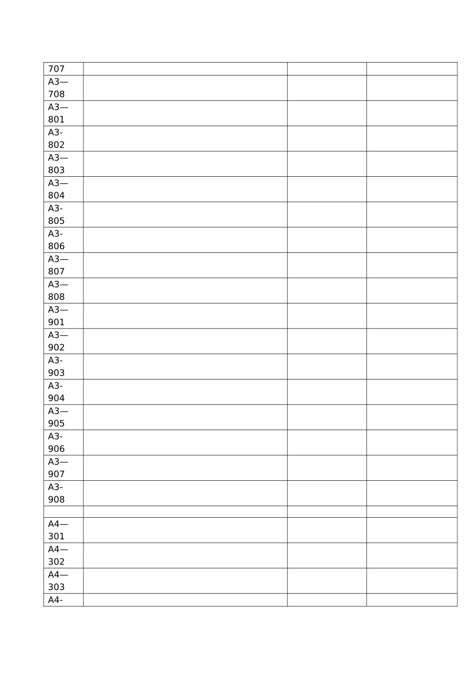 加建电梯业主同意送审方案签名表_第3页