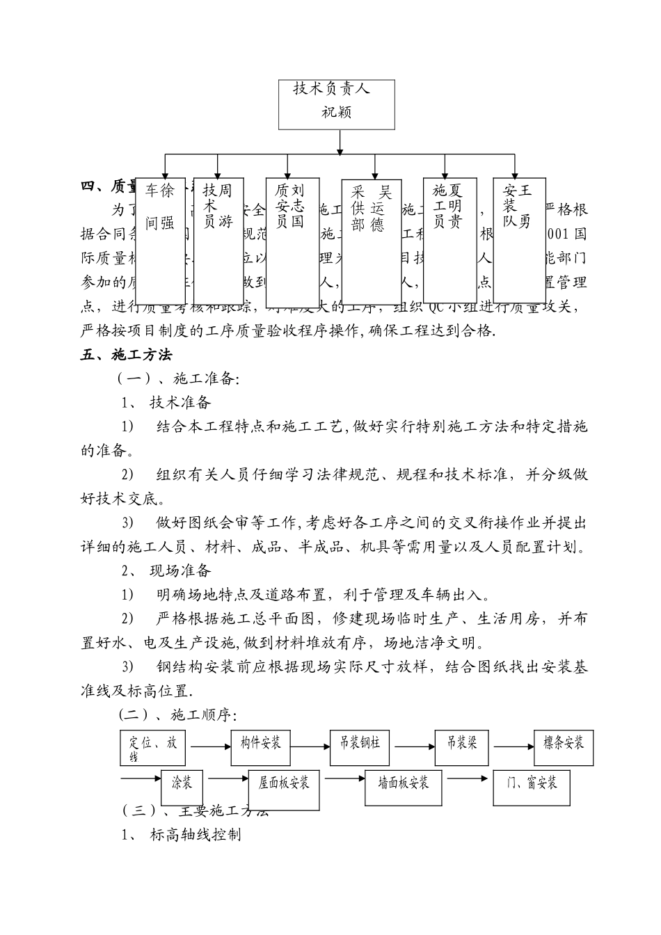 加工车间钢结构工程施工组织设计_第3页