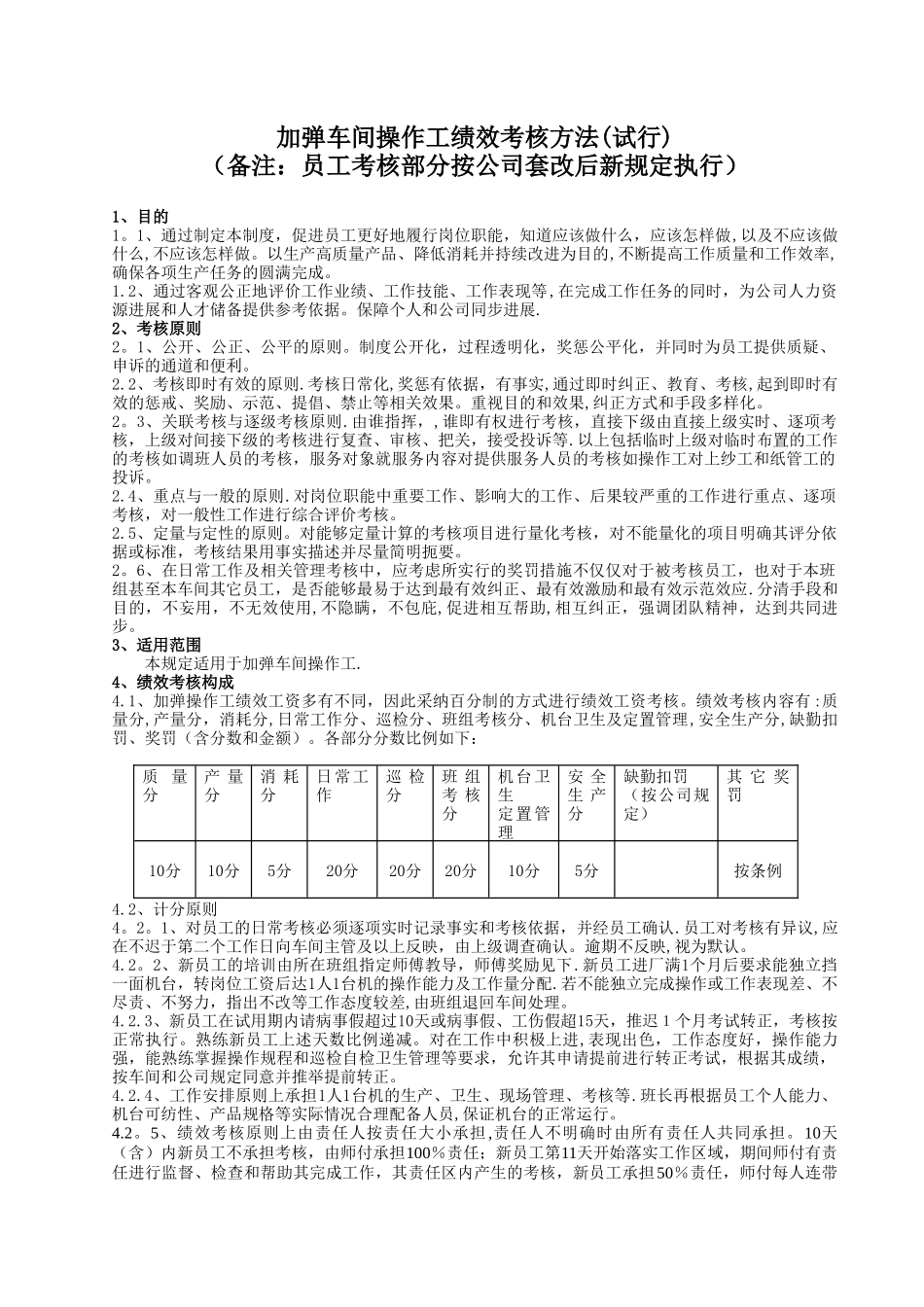 加弹车间操作工绩效考核方法_第1页