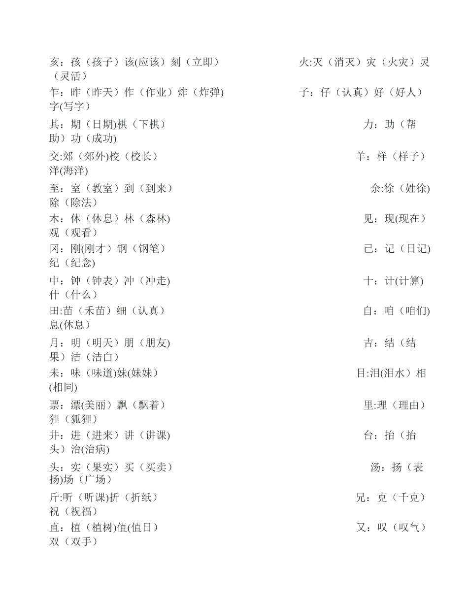 加换偏旁并组词_第2页