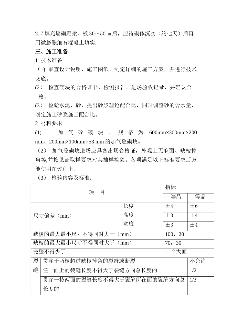 加气块专项施工方案_第2页