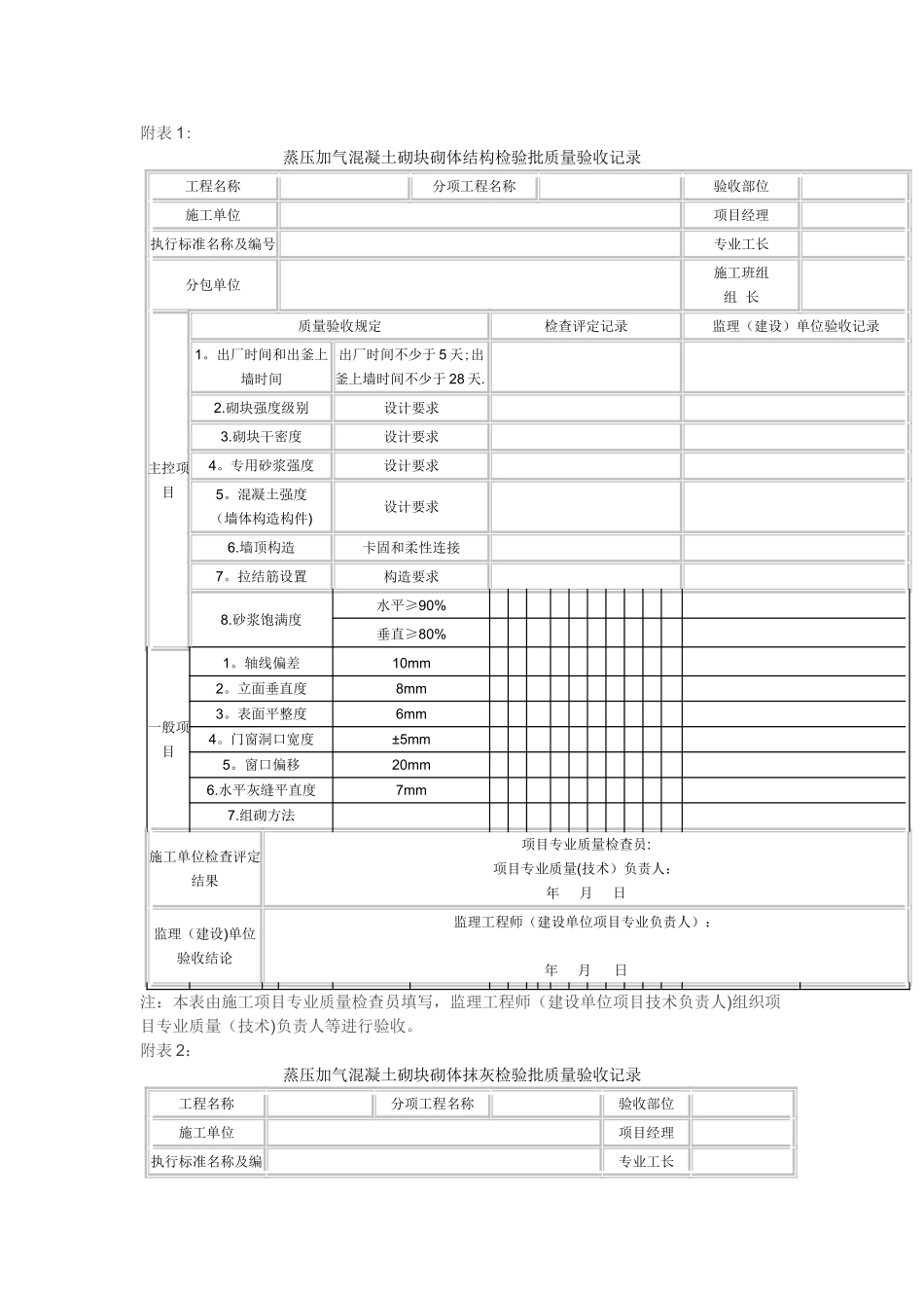 加气块检验批质量验收记录_第1页