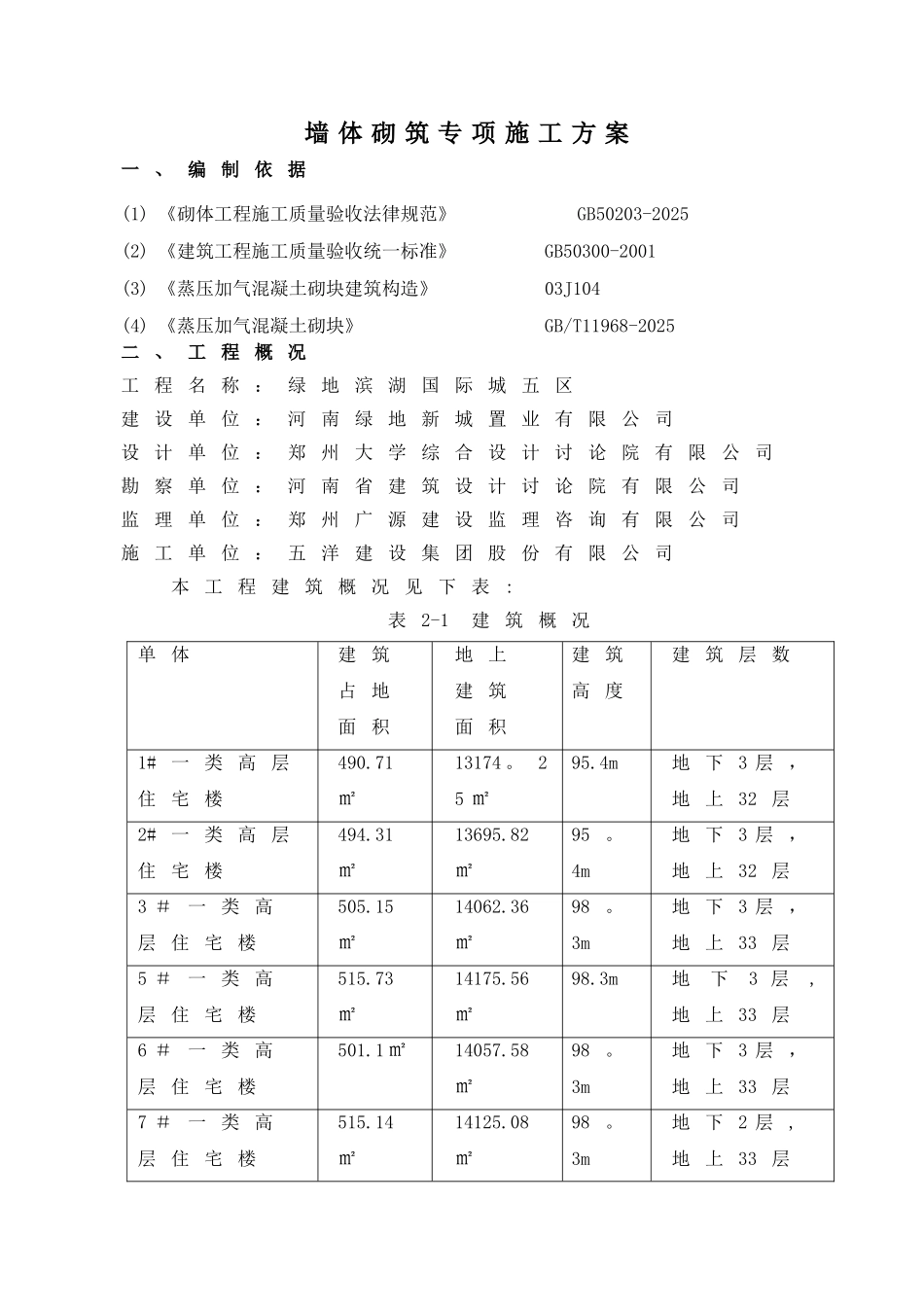 加气混凝土砌块专项施工方案_第2页
