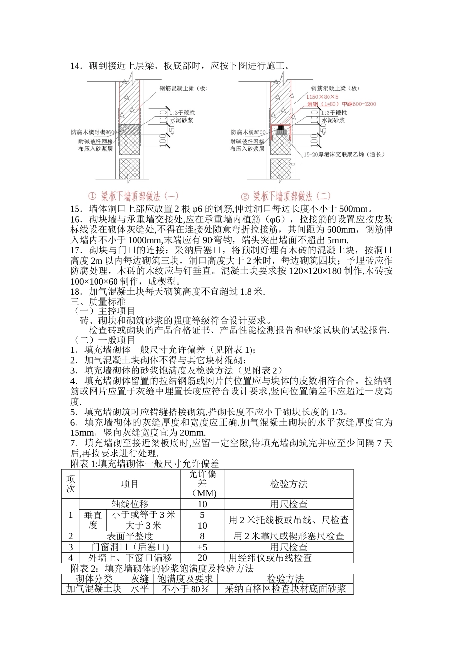 加气混凝土砌块技术交底_第2页