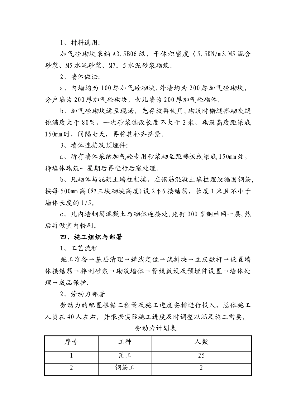 加气混凝土砌块施工方案_第2页