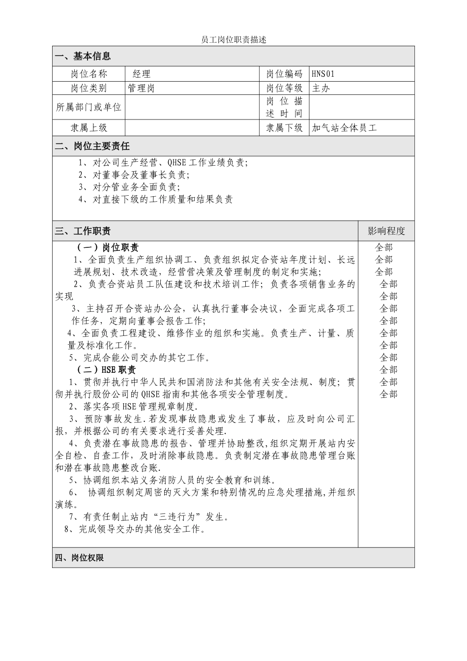 加气站HSE岗位职责_第2页