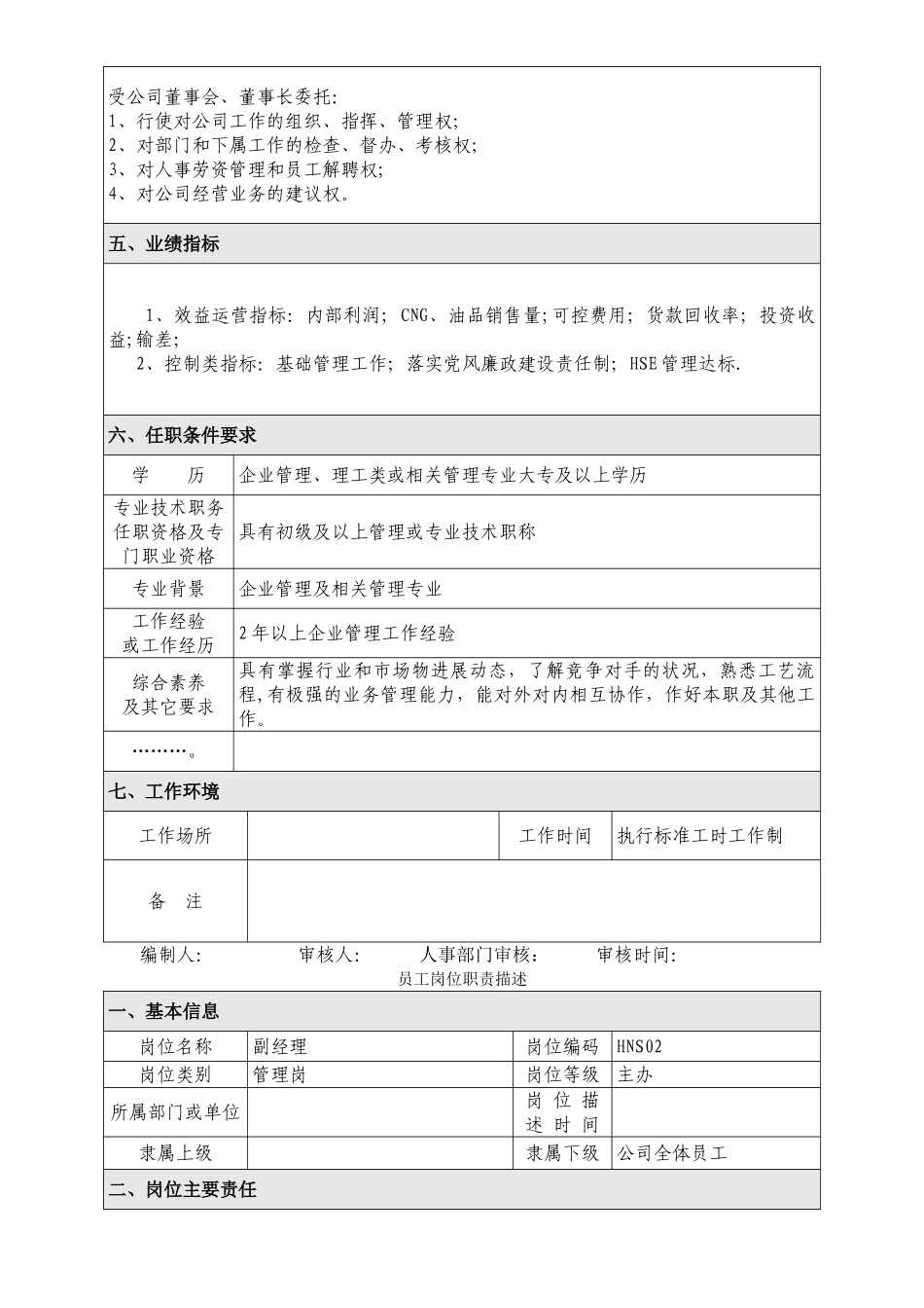 加气站HSE岗位职责_第3页