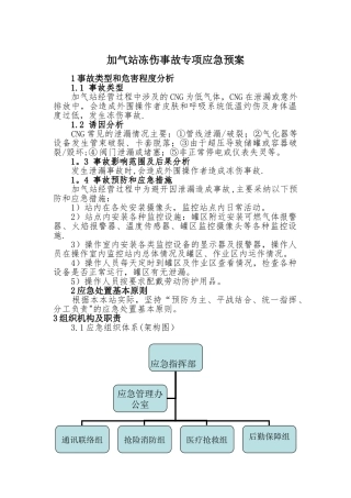 加气站冻伤事故专项应急预案