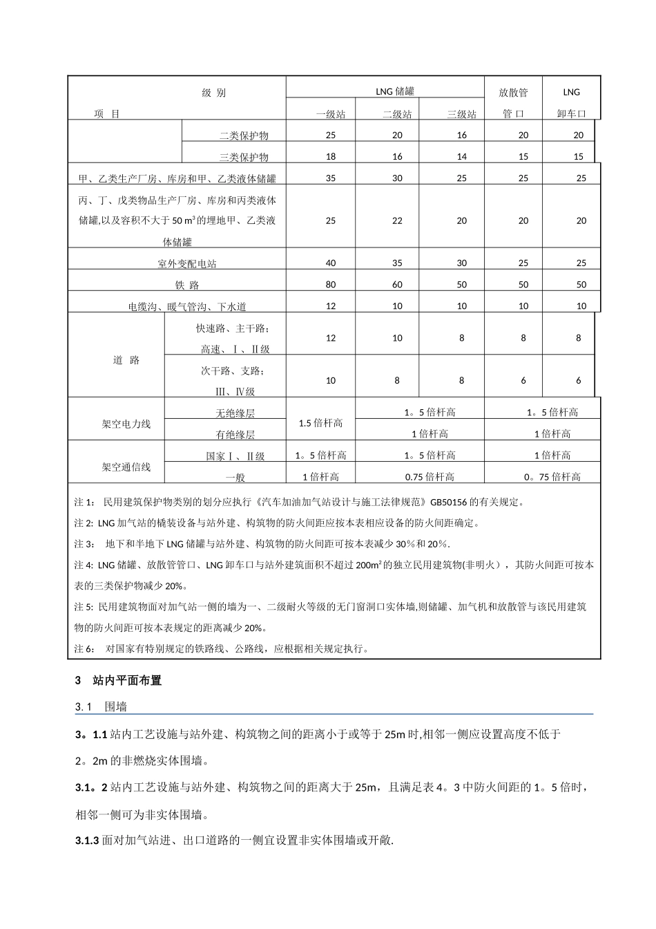 加气站安全等级划分及平面布置标准_第2页