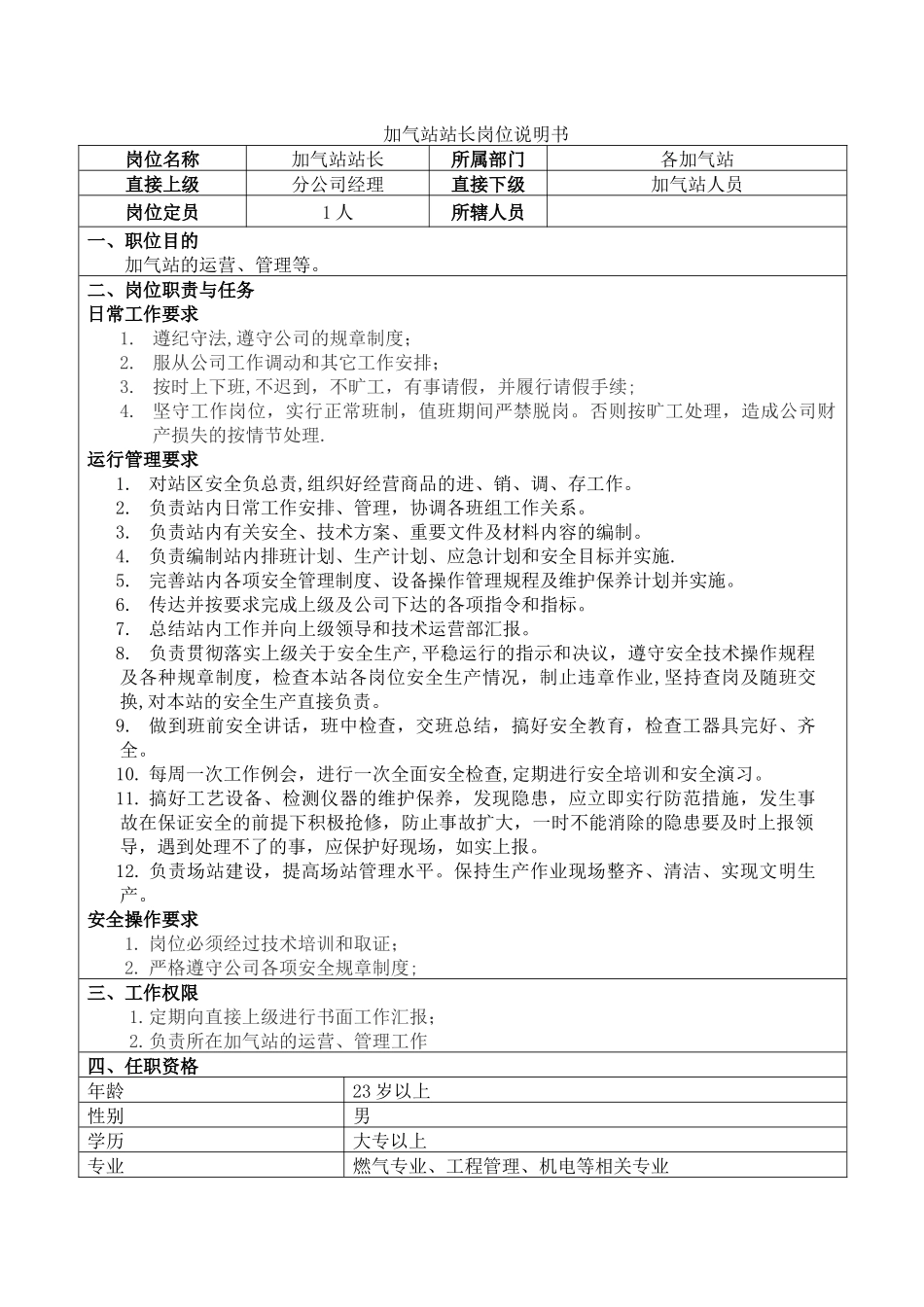 加气站岗位说明书_第1页