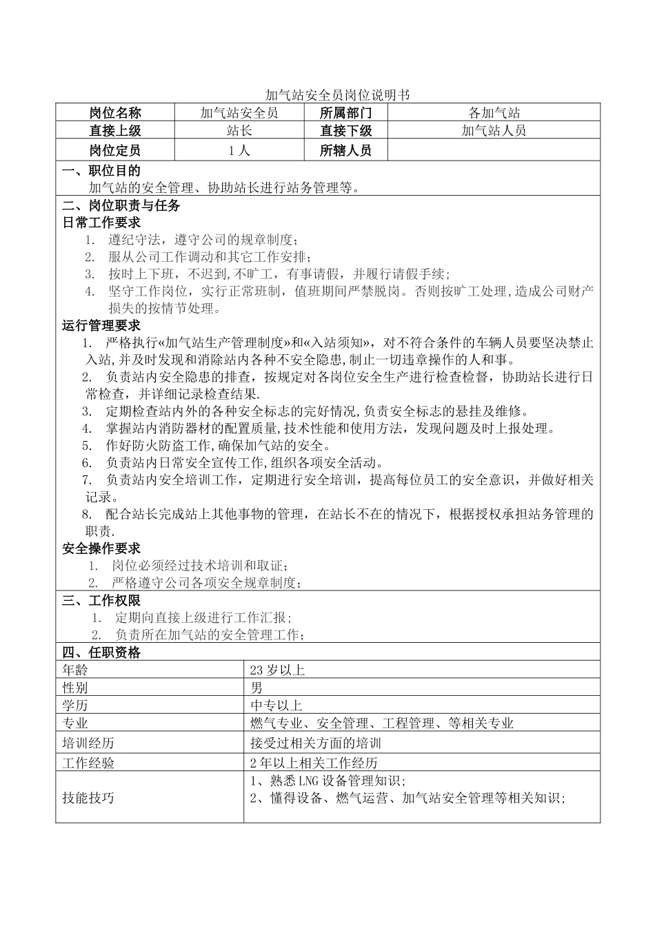 加气站岗位说明书_第3页