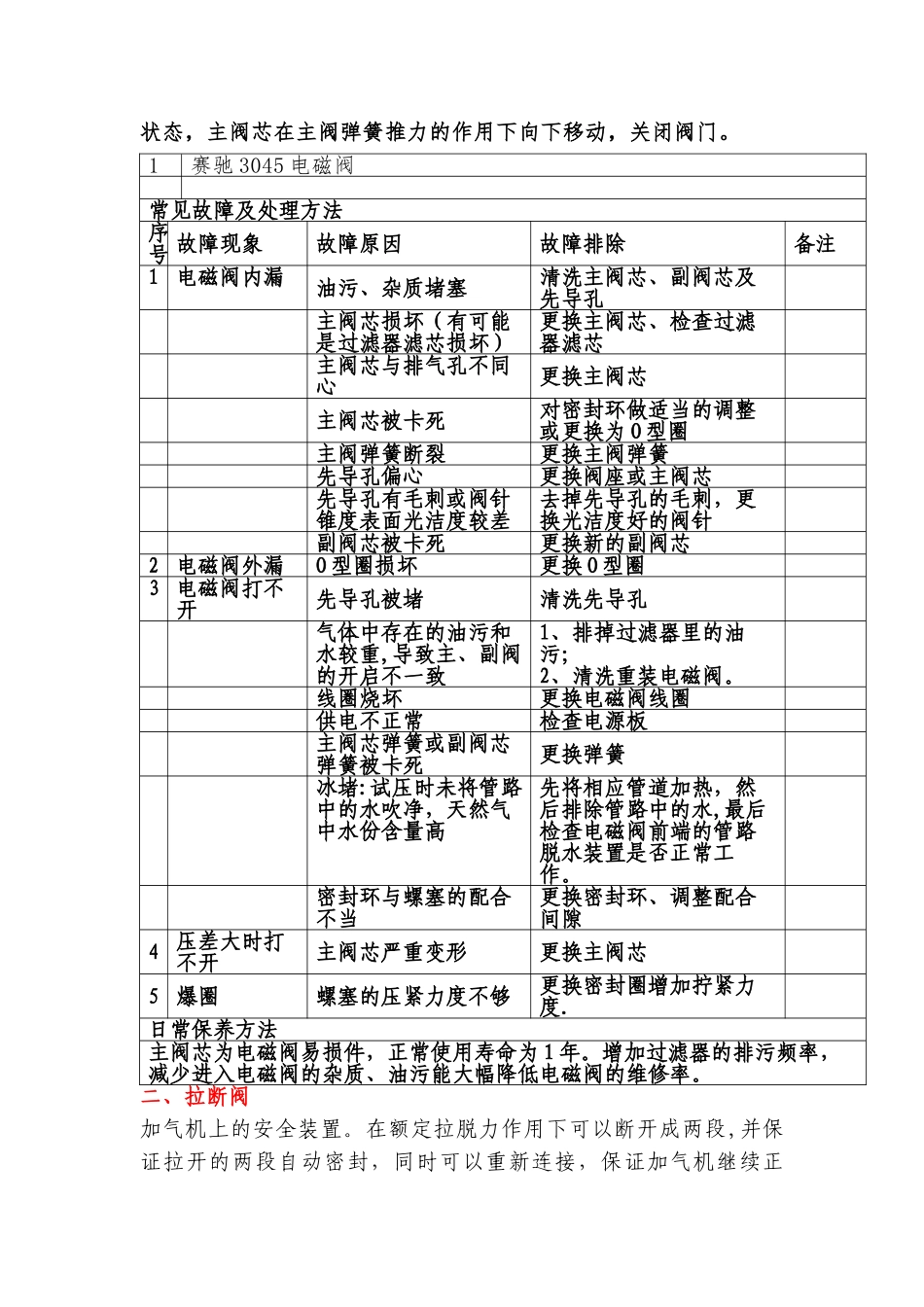 加气站设备维护规范_第3页