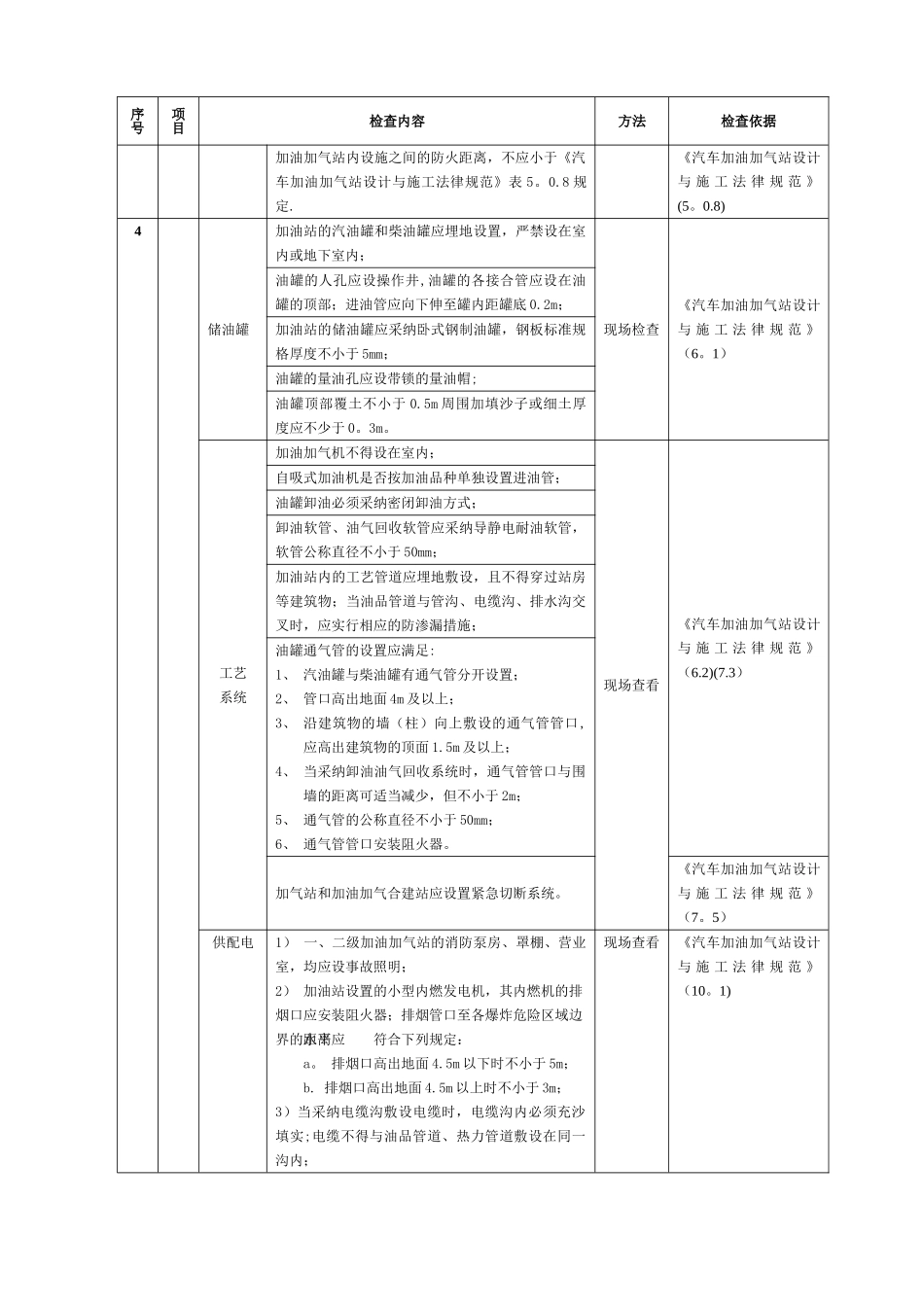 加油、加气站安全检查表_第3页
