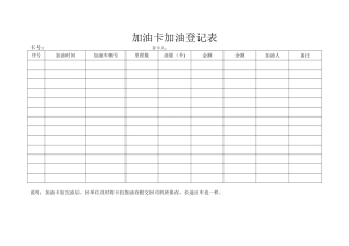 加油卡加油登记表