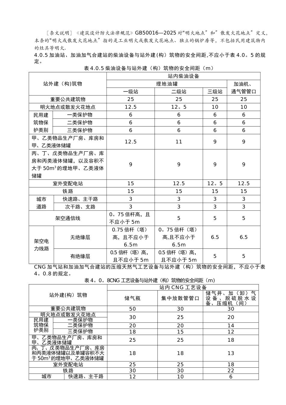 加油加气站防火间距_第3页
