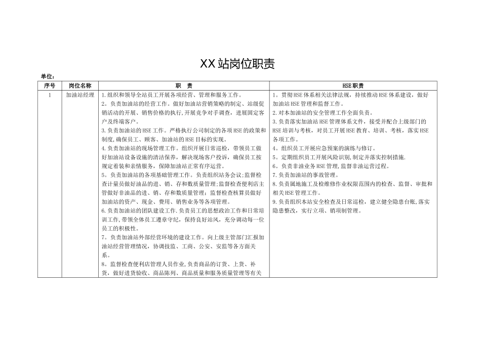 加油站“一岗双责”_第1页