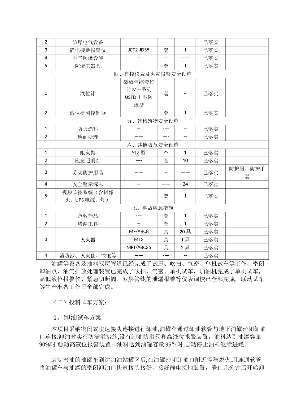 加油站、化工改造项目试运行_第3页