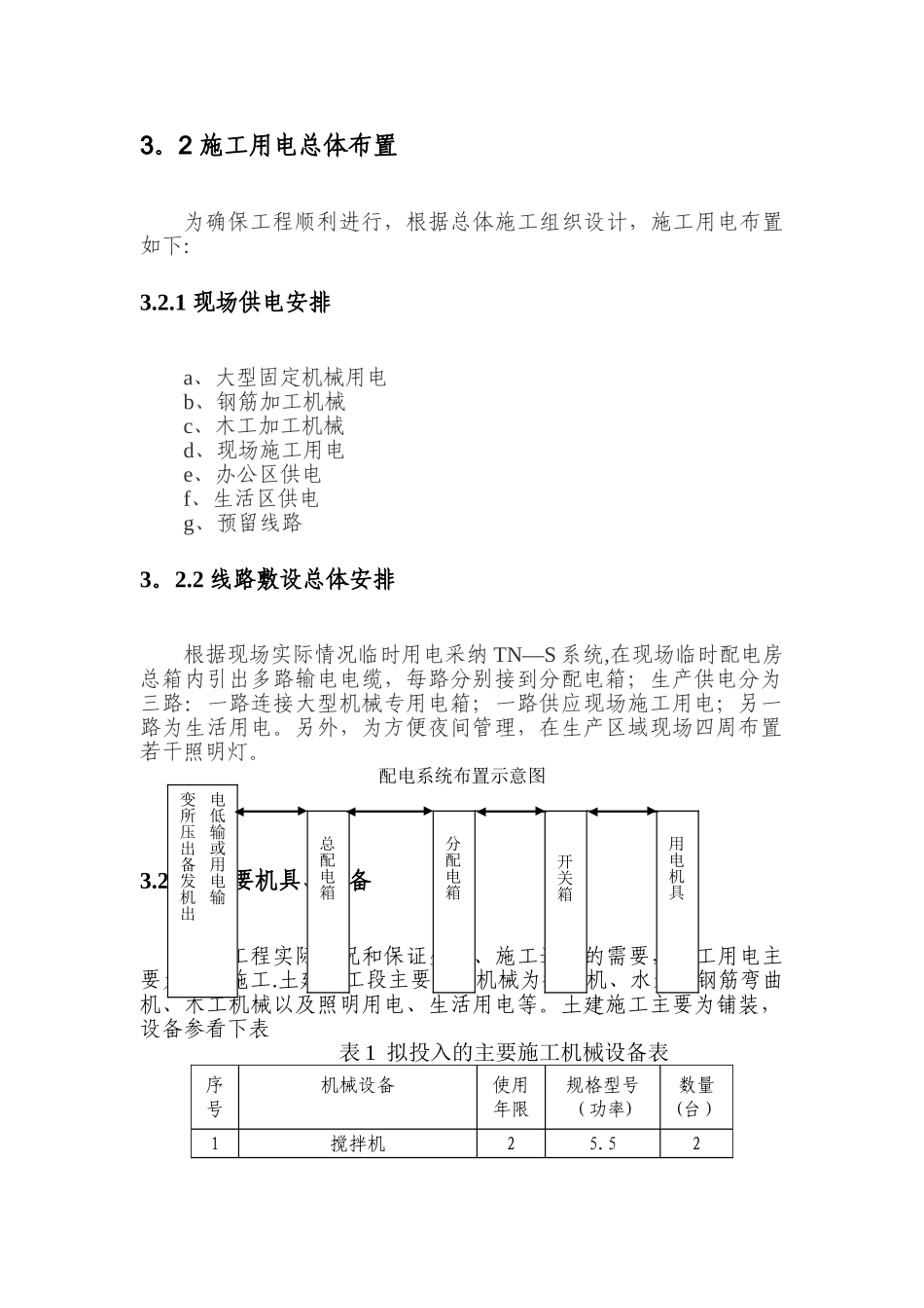 加油站临时用电专项方案_第3页