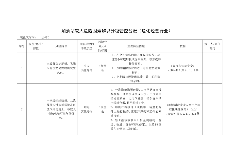 加油站企业较大危险因素辨识分级管控台账_第1页