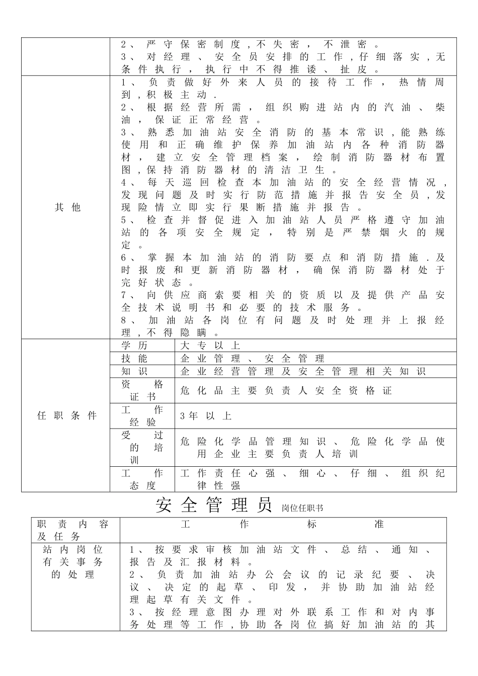 加油站从业人员岗位任职要求_第2页