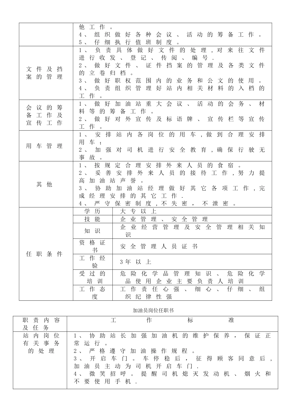 加油站从业人员岗位任职要求_第3页