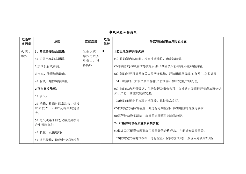 加油站事故风险评估结果_第1页
