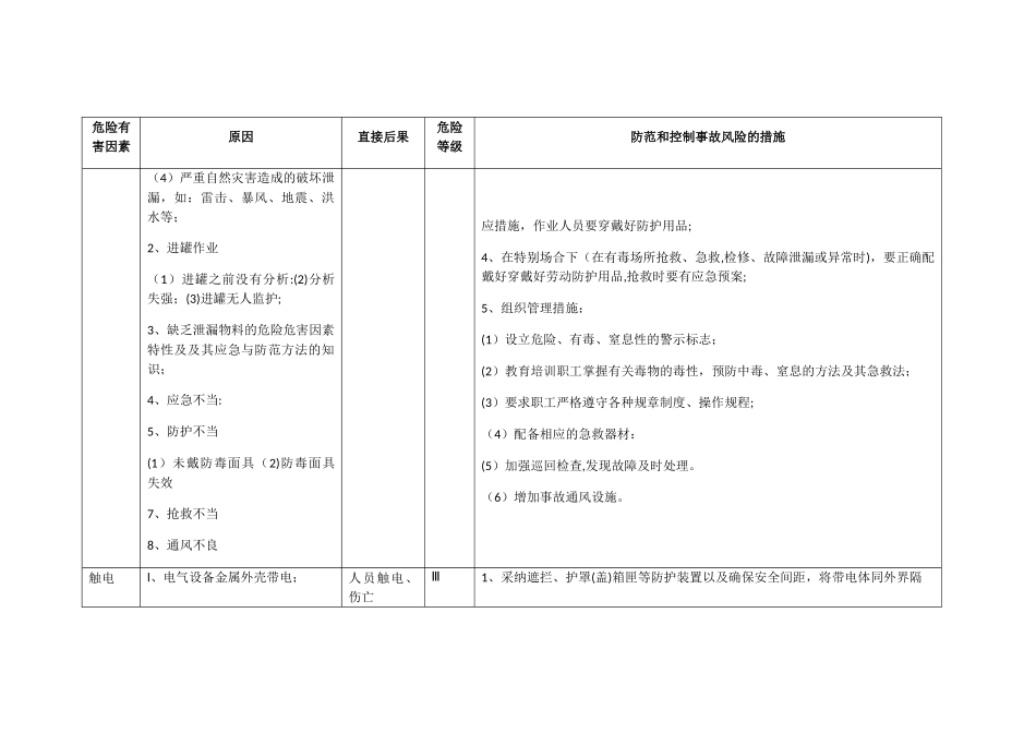 加油站事故风险评估结果_第3页