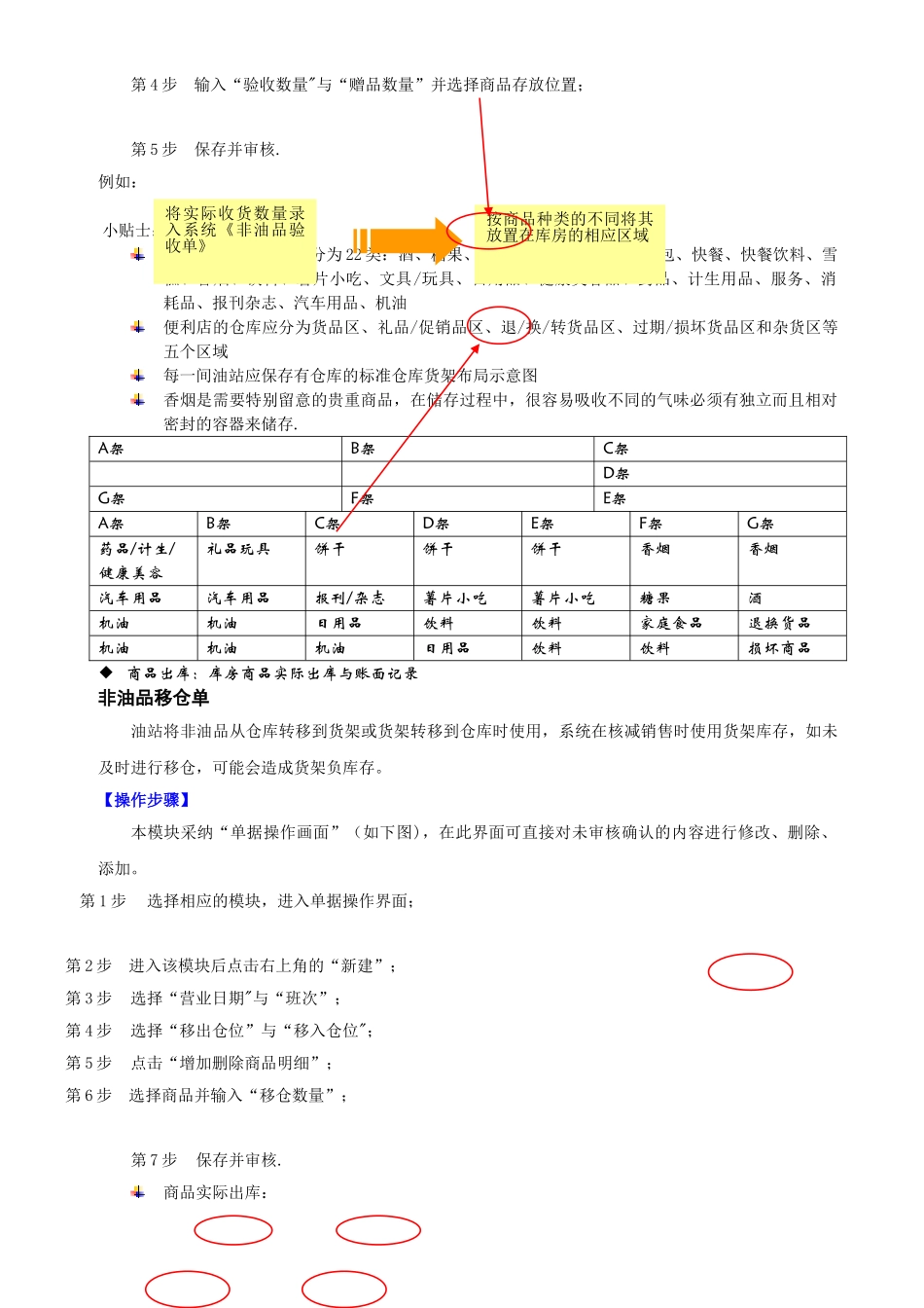 加油站便利店商品库存管理系统操作流程_第2页