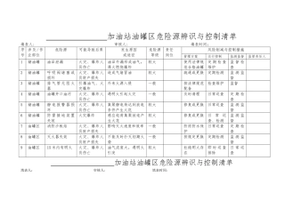 加油站危险源辨识-1