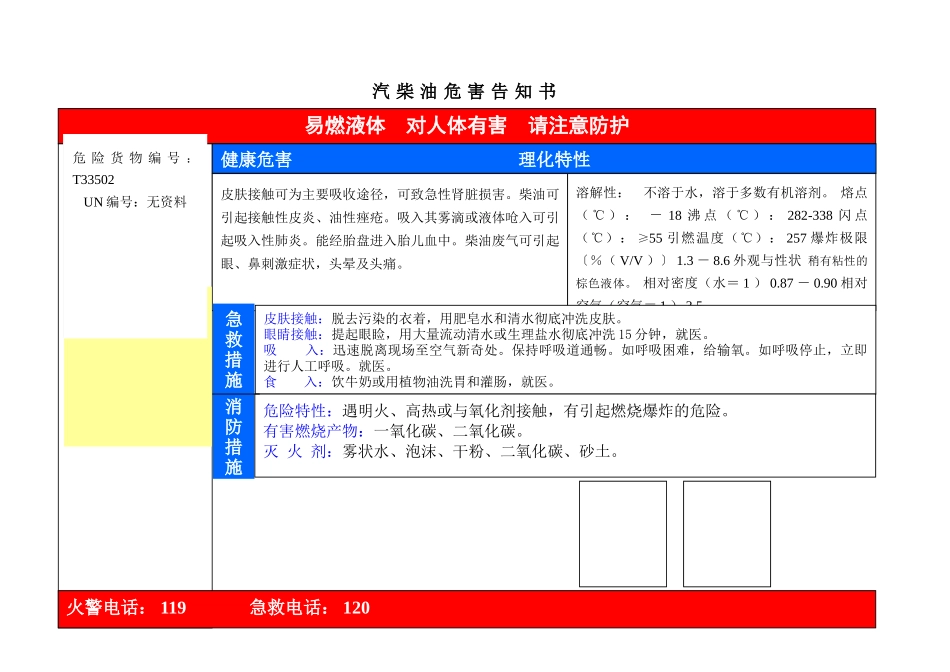 加油站危害告知书_第1页